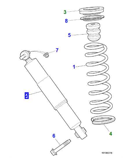 C2S32165 Jaguar X-Type Rear Shock Absorber (Genuine & New)